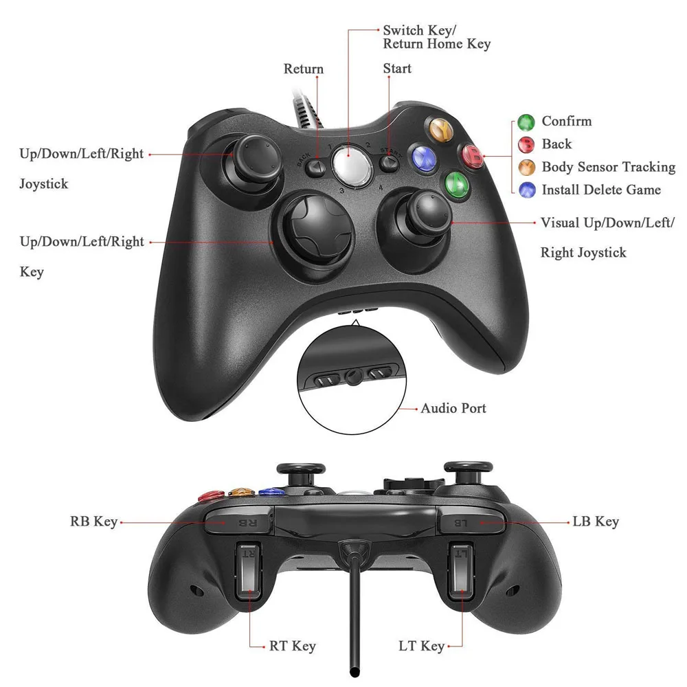 Для Xbox 360 USB проводной Joypad геймпад контроллер для microsoft ПК Windows 7/8/10 джойстик игра