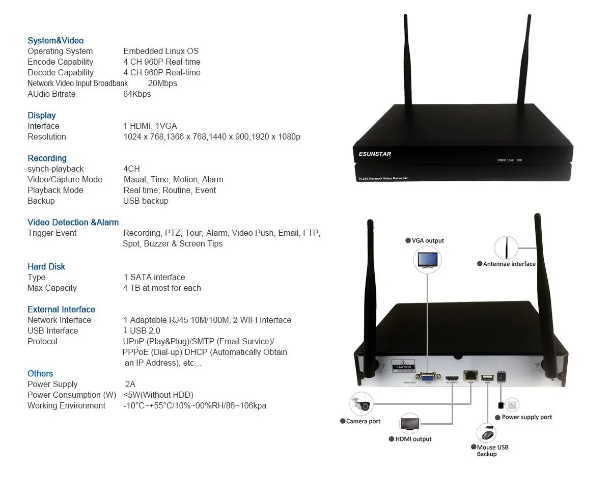 UPS POST Домашняя безопасность беспроводная HD 2MP 1080P Беспроводная ip-камера NVR