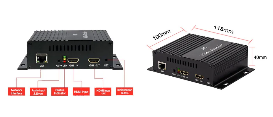 Видео кодер IPTV кодер HWCODEC MPEG4 1080P HDMI кодер с петлей из H264 H.265 HEVC кодер для YouTube, Facebook, Wowza