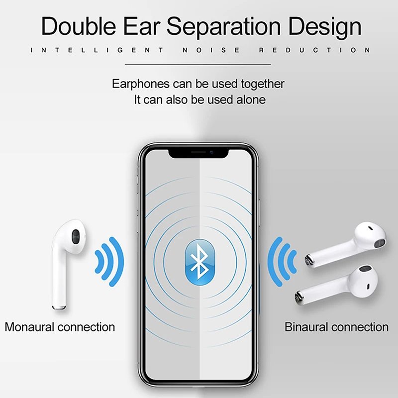 Старый город громкой связи bluetooth наушники I7S TWS беспроводные для Apple iPhone Xiaomi sony huawei