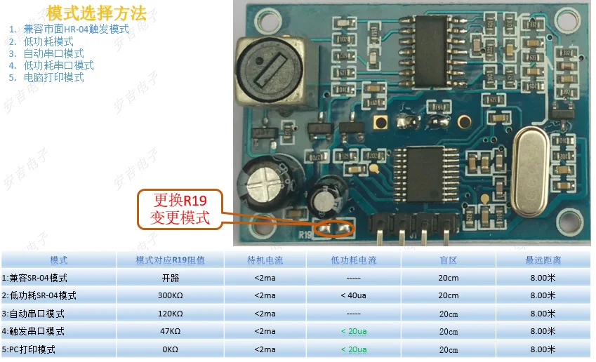 AJ SR04M интегрированный ультразвуковой дальномер реверсивный радар