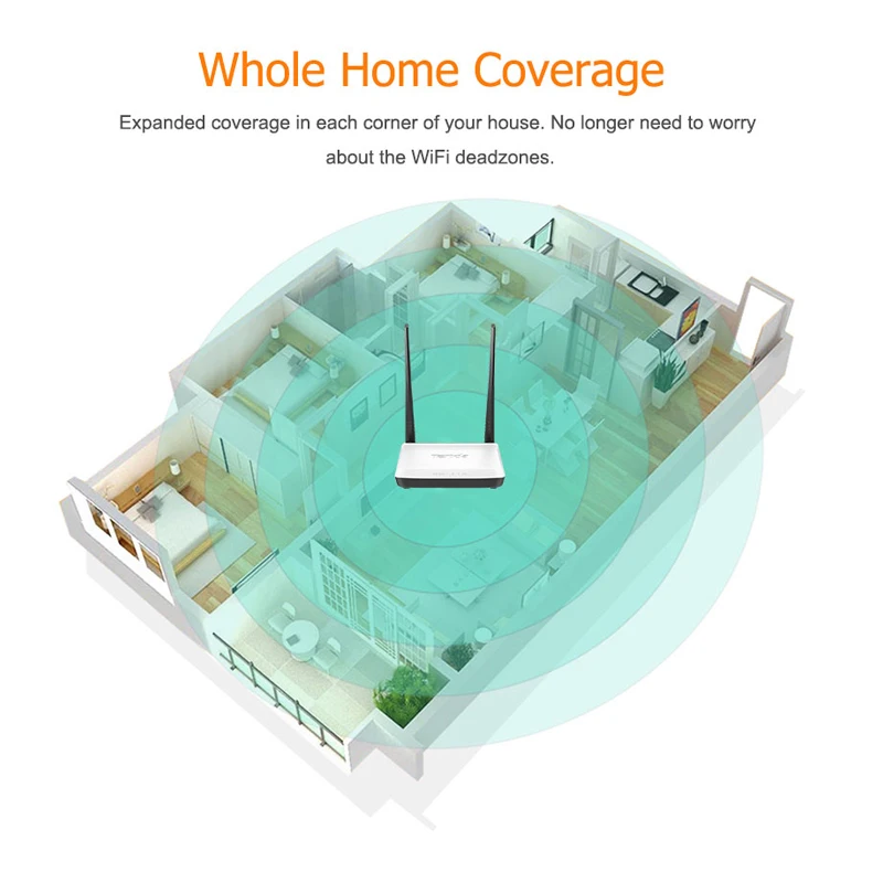 Tenda N300 300 Мбит/с Беспроводной Wi-Fi маршрутизатор Wi-Fi повторителя Booster, прошивки нескольких языков, 802.11b/g/n, 1WAN+ 3LAN Порты, легкая установка