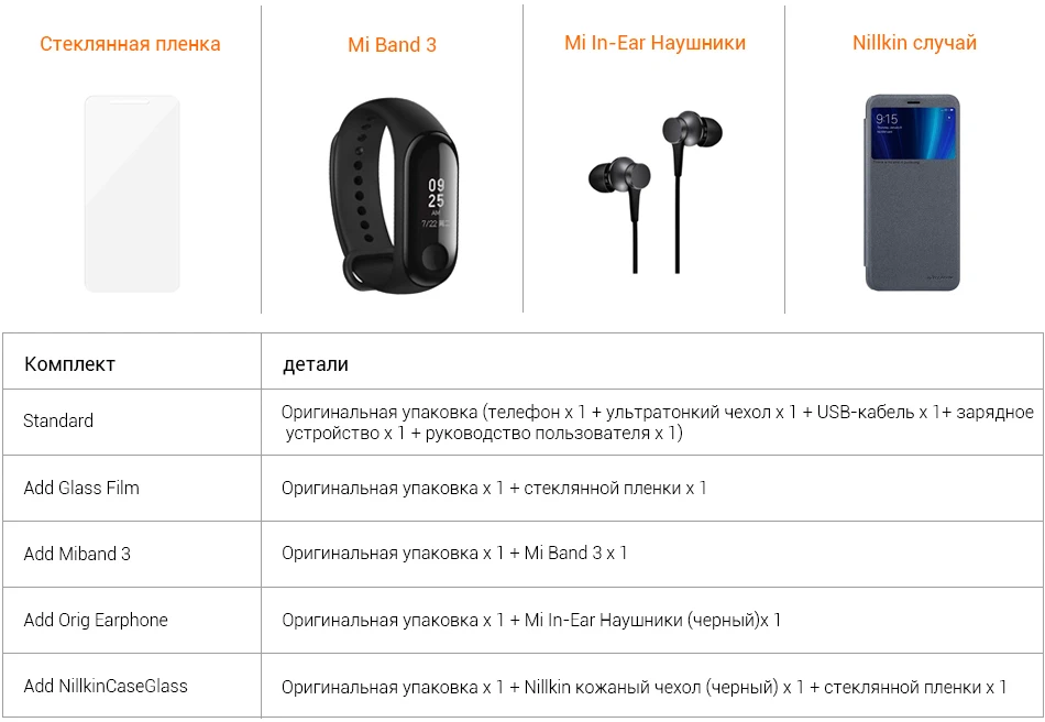 Глобальная версия Xiaomi mi A2 mi A2 4 Гб 64 Гб Смартфон Snapdragon 660 5,9" 19:9 полноэкранный 20 МП Двойная камера мобильный телефон