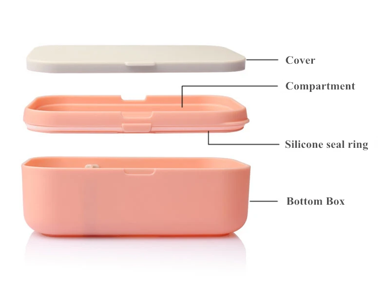ONEUP герметичный Ланч-бокс, портативный BPA бесплатно, Bento box с столовыми приборами, миска для супа, Термосумка, контейнер для еды с микрозащитой