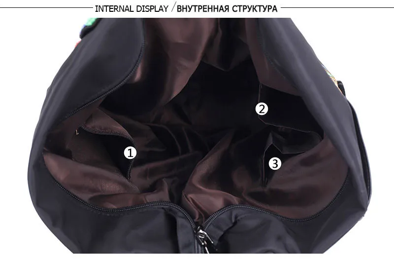 YQYDER, Национальный стиль, женский рюкзак с вышивкой, винтажная бусина, нейлон, противоугонная сумка на плечо, женский рюкзак для путешествий, Mochila Sac