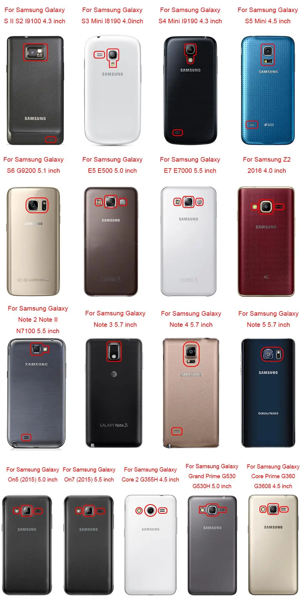 Для samsung Galaxy S2 S3Mini S4Mini S5Mini S6 E5 E7 On5 On7 Z2 Core 2 G355H G530H G360 обратите внимание на возраст 2, 3, 4, 5, жесткий Пластик чехол мобильного телефона