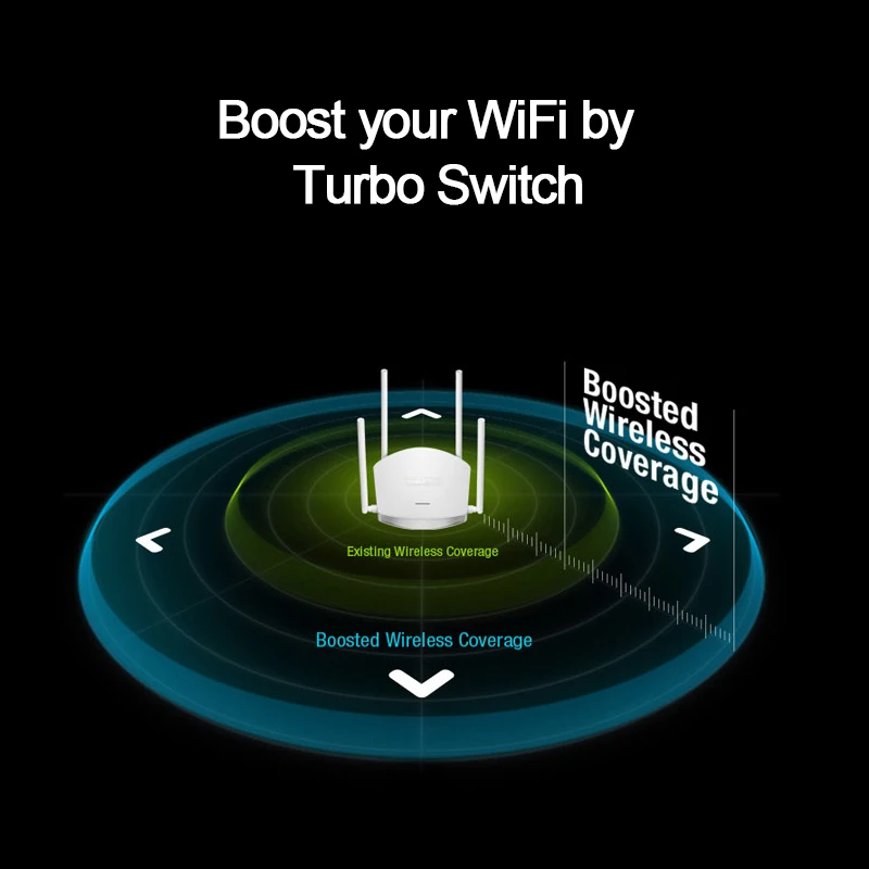 TOTOLINK N600R 600 Мбит/с Беспроводной Wi-Fi роутера/ретранслятор/точка доступа все-в-одном