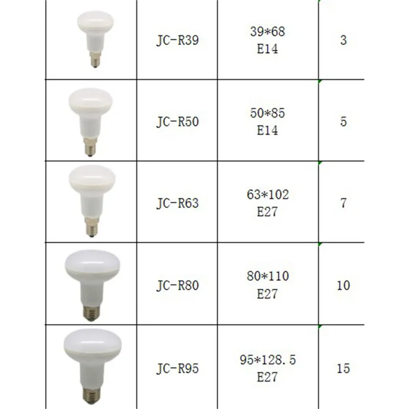 NDTUSMZ 1 шт. E14 E27 R39 R50 R63 R80 12 светодиодов лампа зонтик 85 265 в 3 Вт/5 Вт/9 Вт/12 Вт светильник