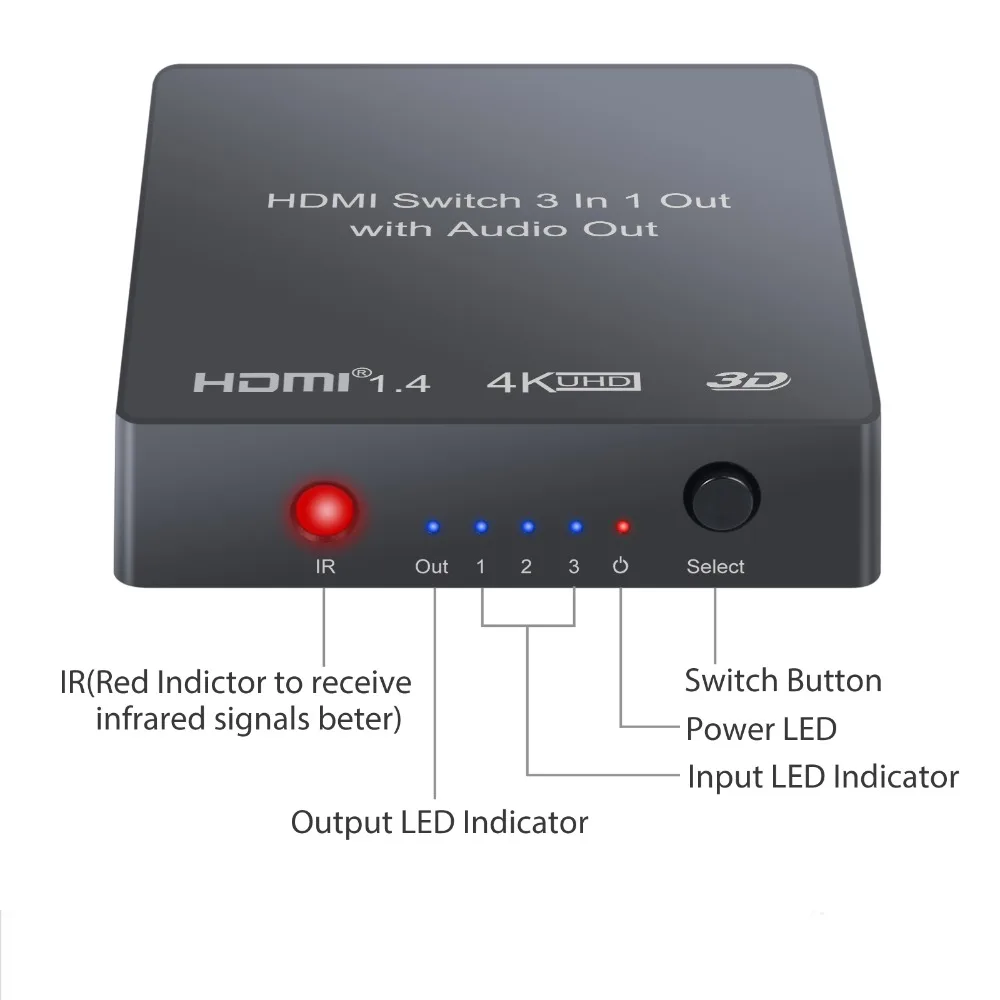 Proster 3x1 HDMI коммутатор с аудио экстрактором оптический Toslink SPDIF выход поддержка 4 к 3D 1080P PIP HDMI коммутатор с rca-кабелем
