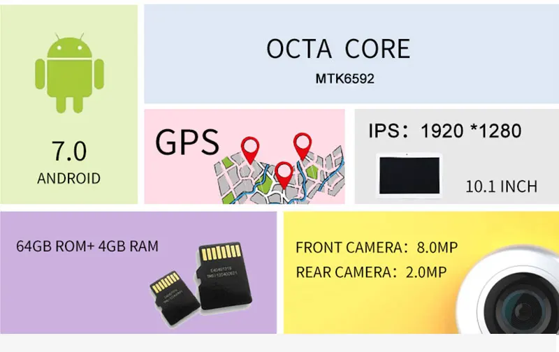 FENGXIANG 10,9* 4G 1280 дюймов планшеты 6 1920 B разрешение Мощность Dual Card для Android7.0 Octa Core 3g/4G LTE планшеты PC