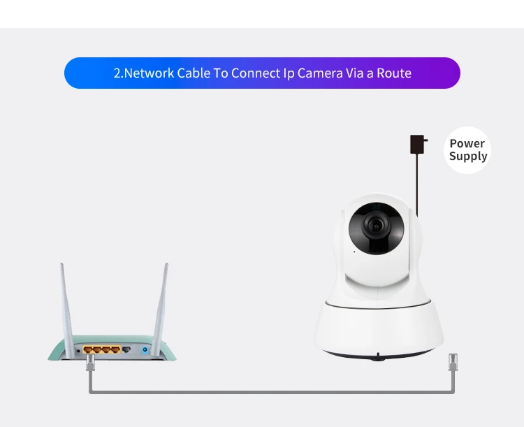 PUAroom низкая стоимость портативная Wi-Fi камера onvif p2p Беспроводная для домашнего использования Wi-Fi ip-камера