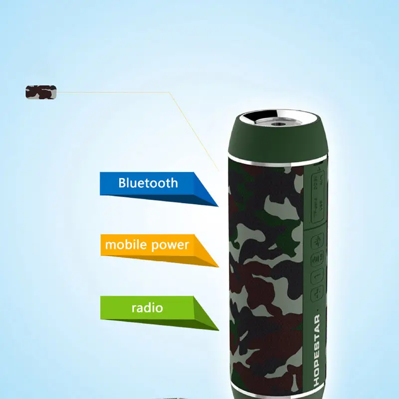 Hopestar P11 Портативный беспроводной Bluetooth динамик стерео басовый эффект