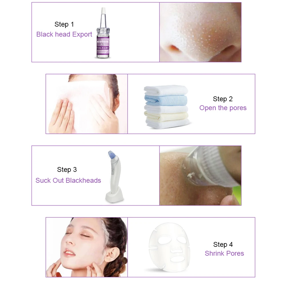 Вакуумный инструмент для удаления угрей электронный прибор прыщей лица пор