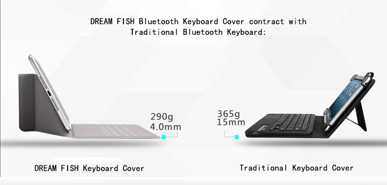 Для Ipad Mini 1 2 3 4 чехол Ультратонкий беспроводной Bluetooth клавиатура Смарт-держатель Чехол Forro Para для Ipad мини-гаджет A1599 A1489