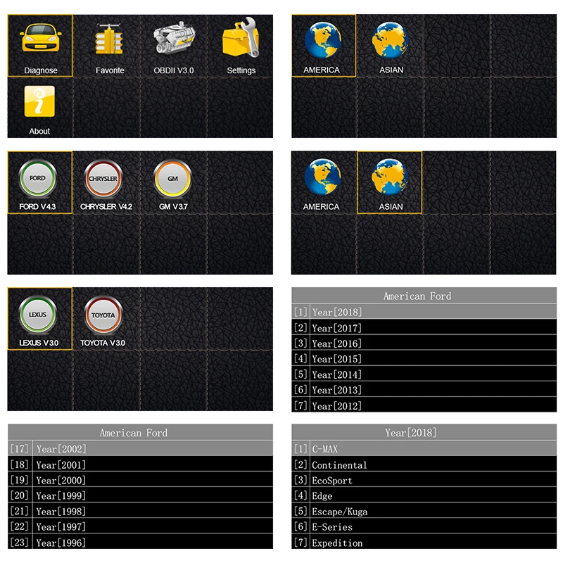 Autek IFIX704 все Системы OBD2 автомобиля диагностический инструмент для Ford Chrysler