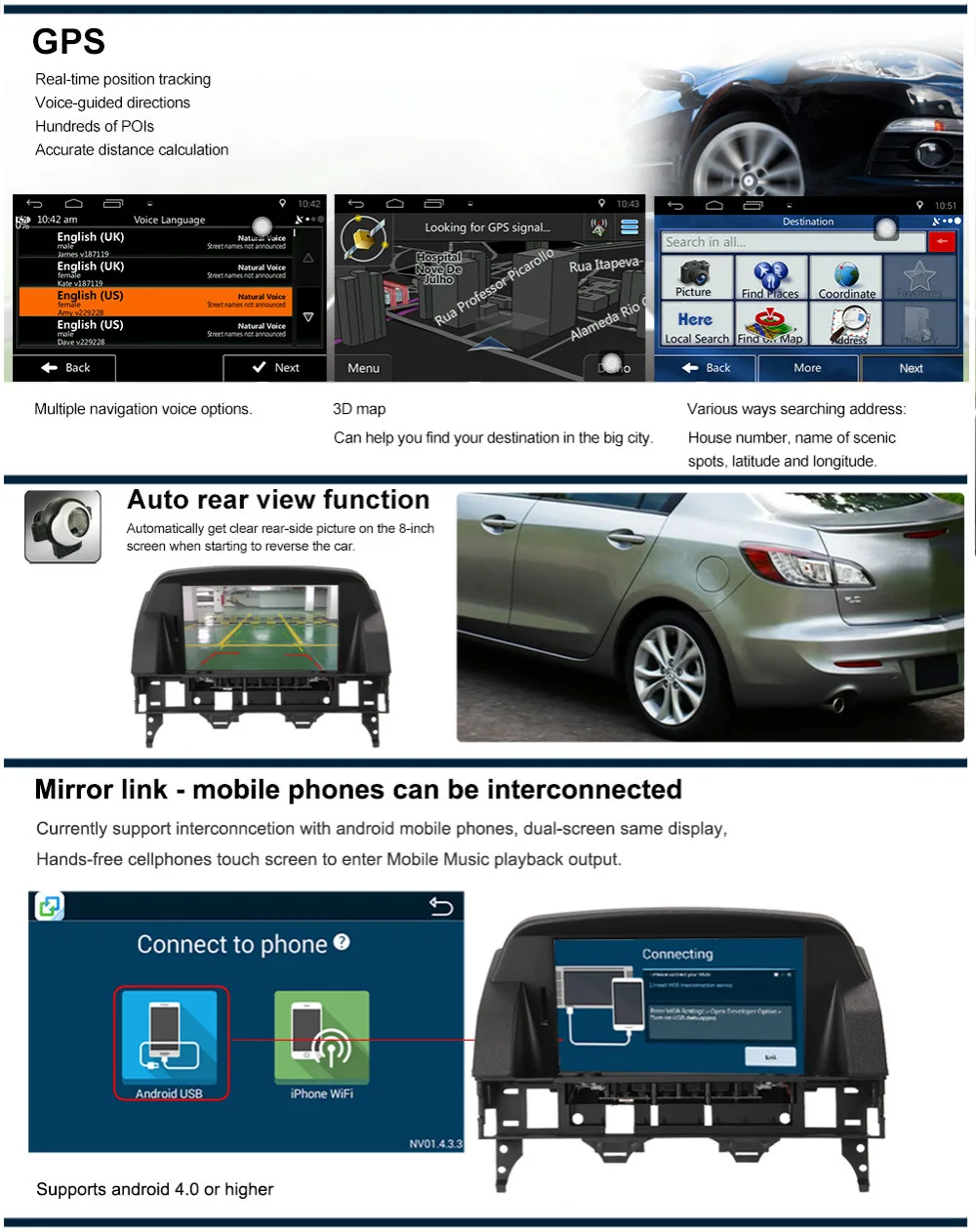 Для 2003-2014 Mazda 6 Автомобилей Мультимедиа Навигация Головного Устройства Android 4.4