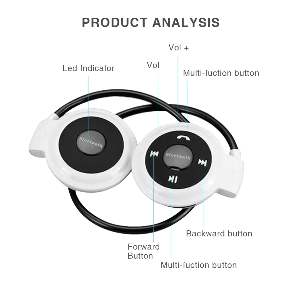 Беспроводные Bluetooth наушники Mini 503 спортивные гарнитуры TF карта памяти FM радио