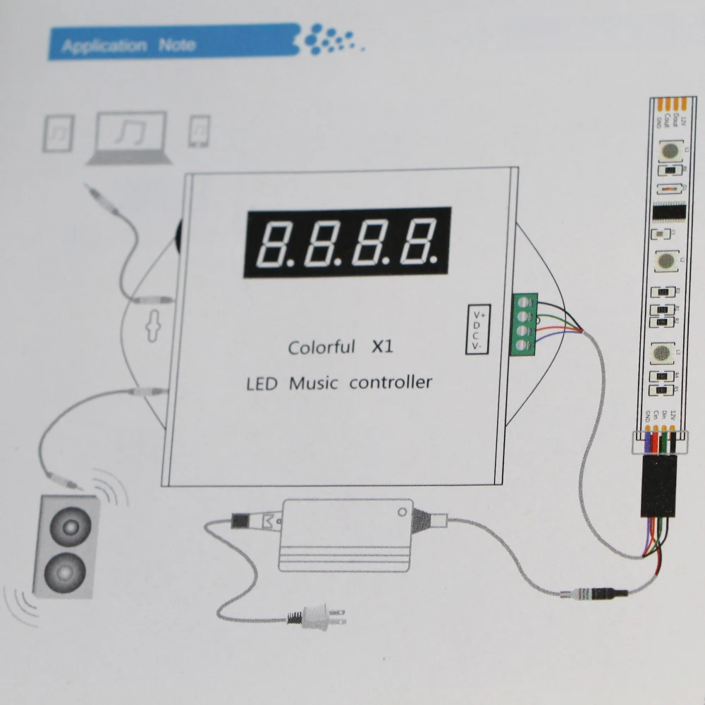 Музыка RF Светодиодная лента пульт дистанционного управления DC 5 V 24 RGB