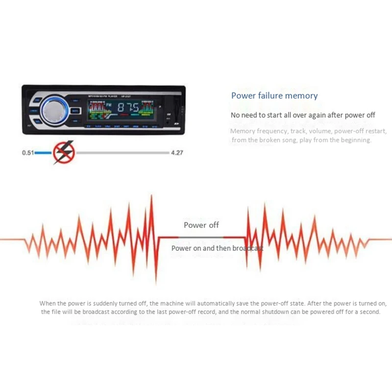 Авто- 24 в автомобильный стерео Fm Радио Mp3 аудио плеер Поддержка Bluetooth телефон с Usb/Sd Mmc порт Автомобильная электроника In-Dash 1 Din