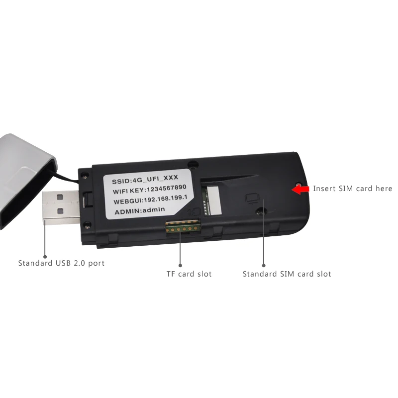 Разблокированный 4G LTE USB WiFi модем роутер 3g Wifi роутер сетевой адаптер ключ с слотом для sim-карты Мобильная Wifi точка доступа