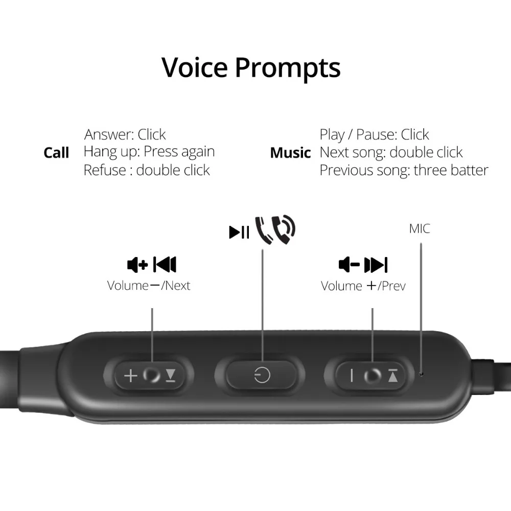 Беспроводные bluetooth наушники FONKEN спортивные вкладыши с стерео для бега магнитные