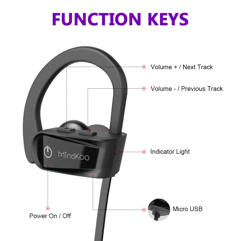 Bluetooth наушники Mindkoo IPX6 водонепроницаемые беспроводные спортивные bluetooth с басами и