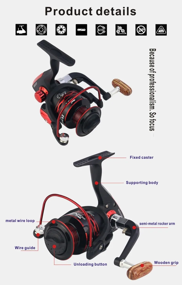 JX1000 2000 3000 4000 5000 6000 7000 серия 12-axis металлическая деревянная ручка Головка Катушки