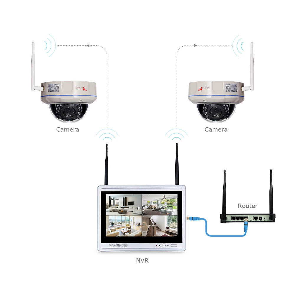 ANRAN наблюдения P2P 4CH WI-FI NVR 12'LCD монитор антивандальные купольные открытый 30 ИК 1080