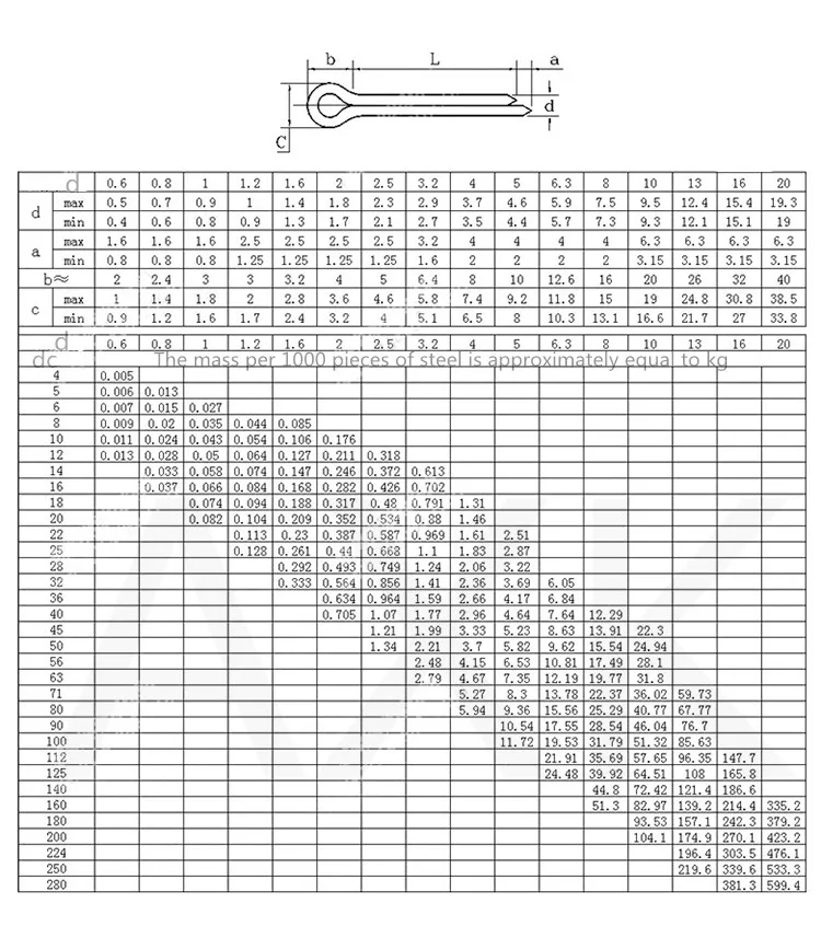 20 штук M4/M5/M6* 20/25/30/35/40/50/60/70 мм коробка Сталь с цинковые пластины U Форма открытые эластичный ссылка Разделение шплинт