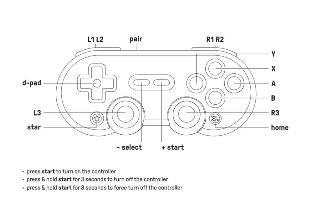 8BitDo SF30 Pro беспроводной Bluetooth геймпад контроллер с джойстиком для Windows Android macOS nintendo переключатель пара
