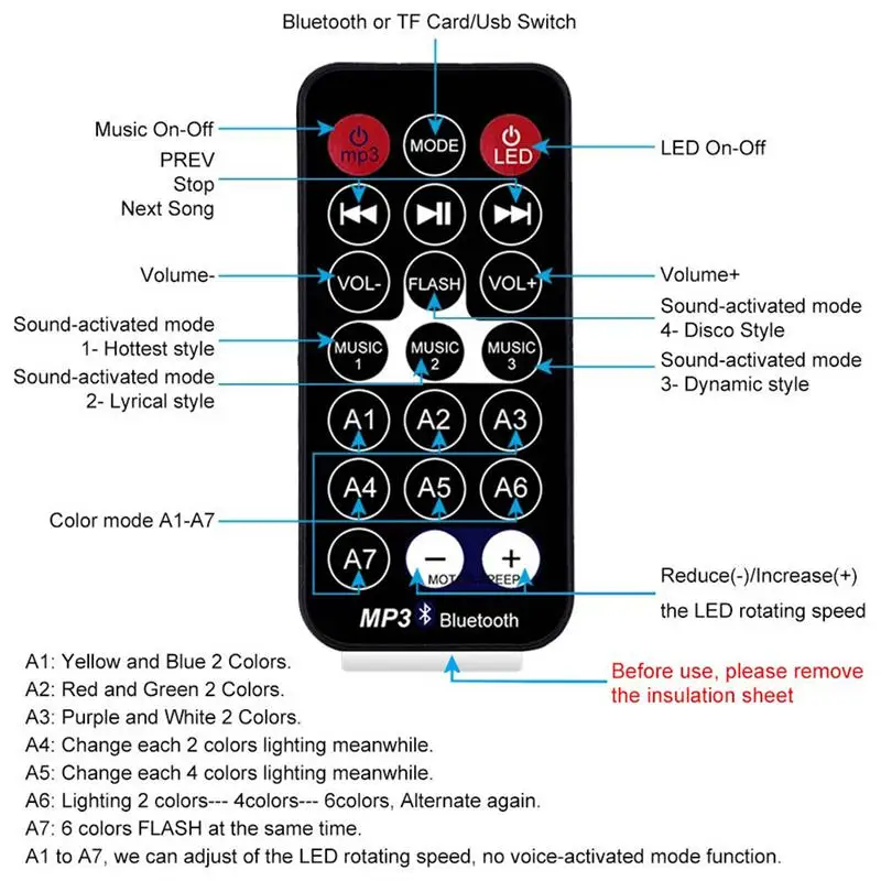 Дискотечный шар Strobe Light Вечерние огни Портативный 9 Цвета звуковая активация
