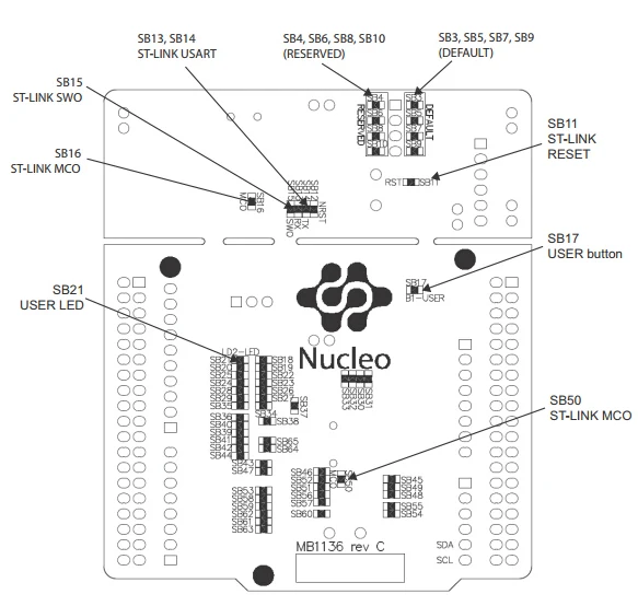 Плата STM32 плата разработки Nucleo с STM32F446RET6 MCU | Компьютеры и офис