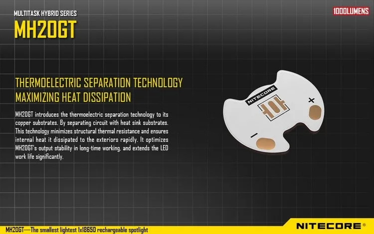NITECORE MH20GT 1000 люменов CREE светодиодный светильник фонарь водонепроницаемый светильник-вспышка с 18650 перезаряжаемой литий-ионной батареей