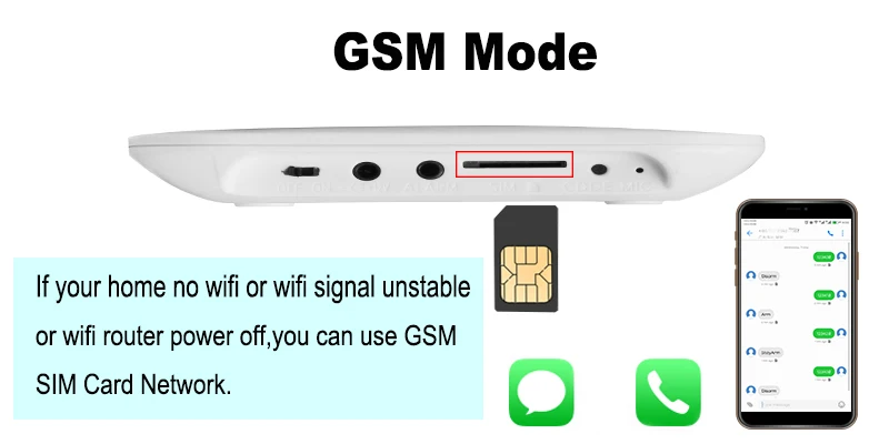KONLEN Tuya Smart Life MINI wifi GSM домашняя система охранной сигнализации Беспроводная с ip-видеокамерой Alexa Google Home Голосовое управление
