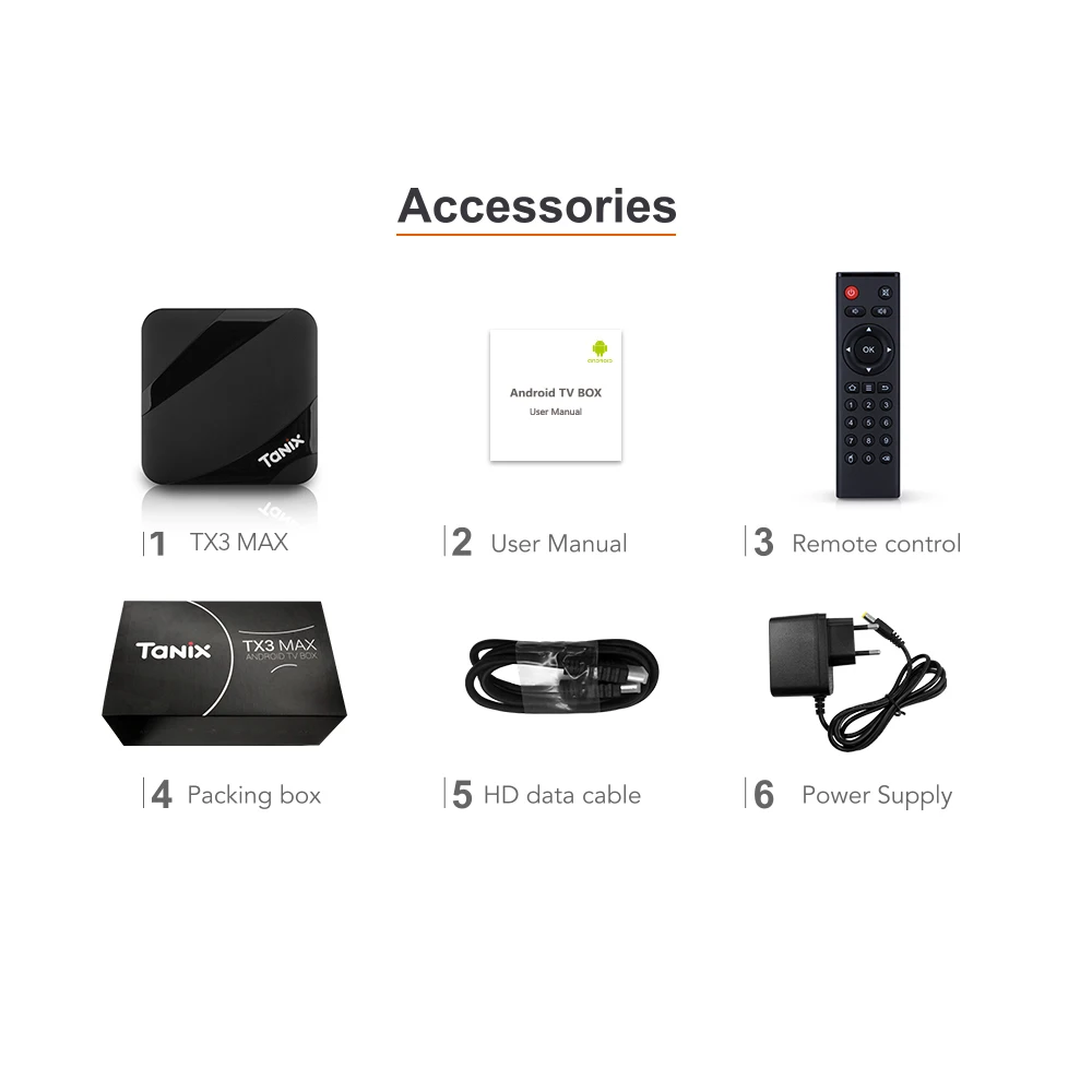 ТВ-приставка PULIERDE TX3 Max 2 ГБ 16 Android 7 1 Amlogic S905W с новым ALICE UX телеприставка 4G Wifi BT4.1