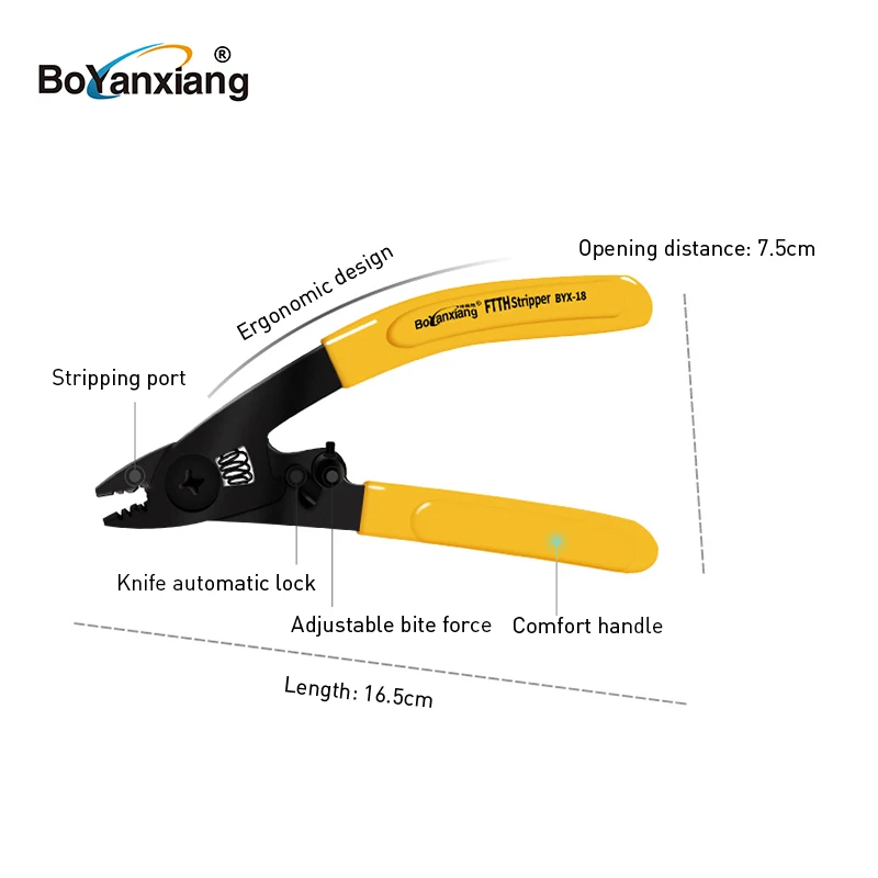 Волоконно оптические щипцы для зачистки проводов 3 и 2 порта инструменты из