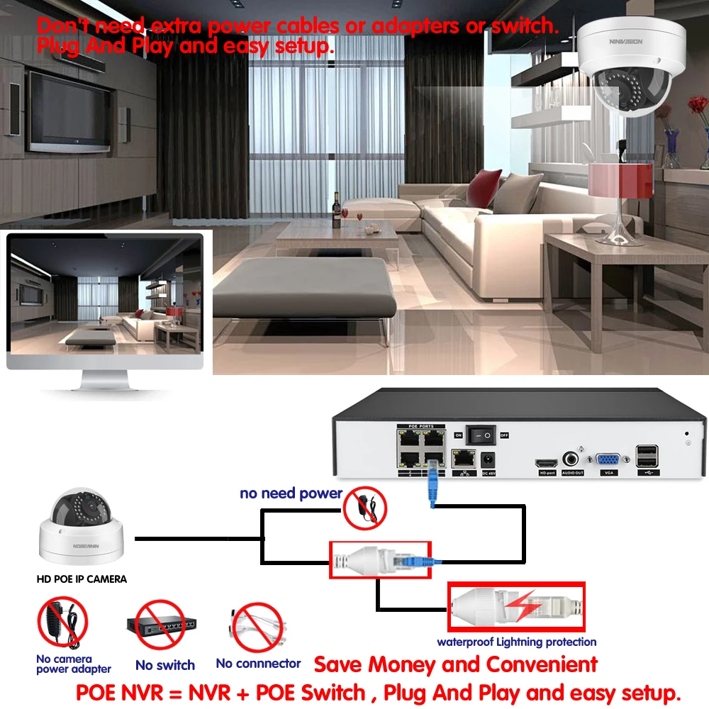H.265 4CH 5MP 8CH 4.0MP POE NVR комплект системы видеонаблюдения 5MP ИК Купол Открытый POE IP камера P2P видео набор для наблюдения 2 ТБ HDD