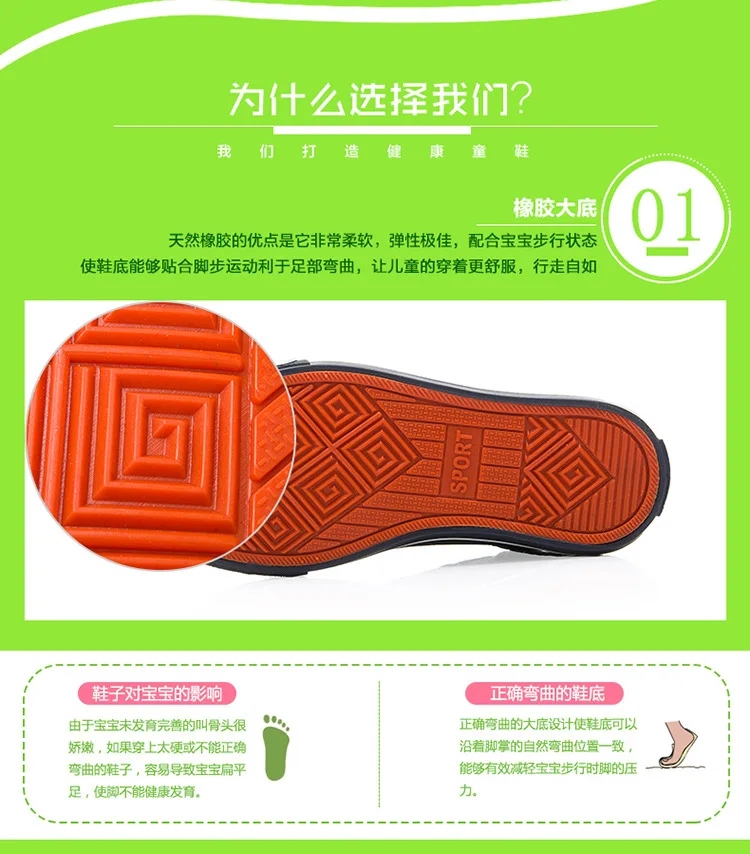 New Kids Shoes For Girl Baby Sneakers 2019Spring Fashion High Toe Canvas Toddler Boy Shoes Children Classical Girls Canvas Shoes