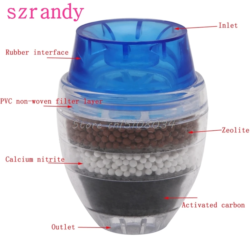 

Home Household Kitchen Mini Faucet Tap Filter Water Clean Purifier Cartridge S08 Wholesale&DropShip