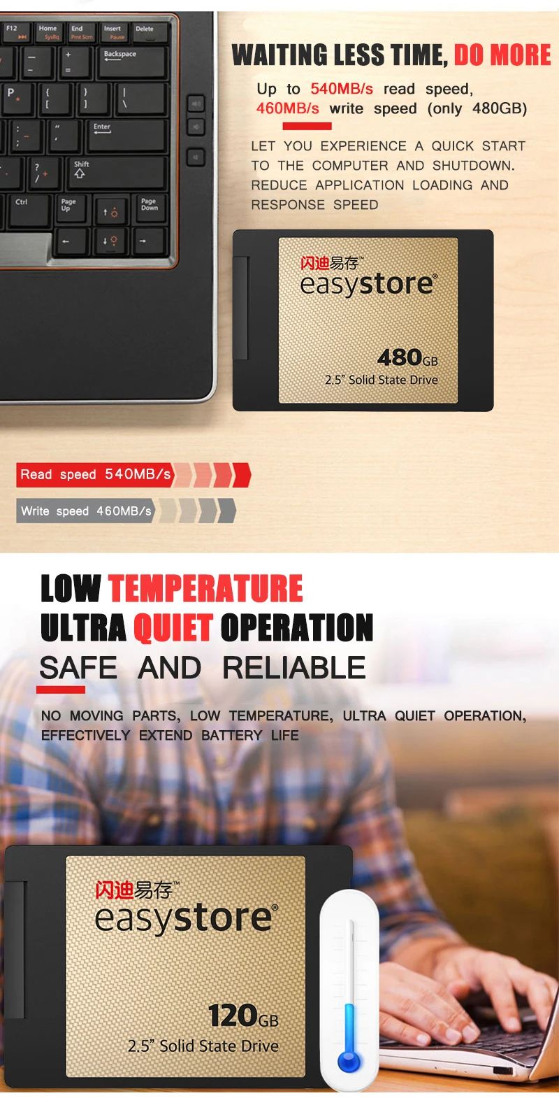 SanDisk SSD 480 ГБ 240 ГБ 120 ГБ AMD Intel SATA 3 Внутренний твердотельный диск 540 МБ/с./с Версия 3,0 hdd для ноутбука мобильный жесткий диск