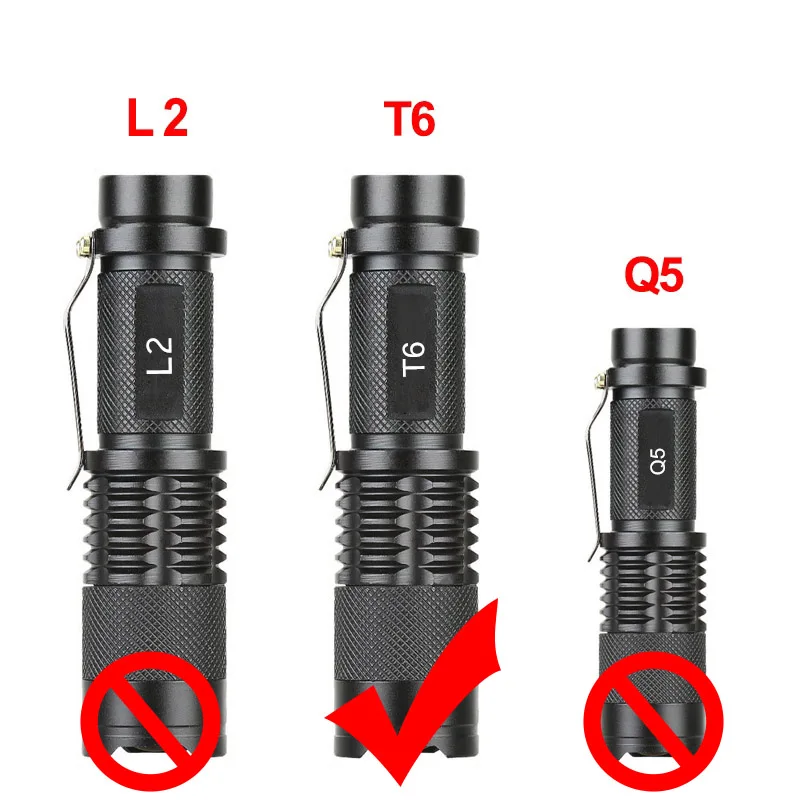 T6-4000lumens Ультра яркий портативный светодиодный светильник-вспышка L2 T6 linterna регулируемый фокус маленький для детей Детский Кемпинг аварийный фонарь светильник - Испускаемый цвет: T6-4000lumens