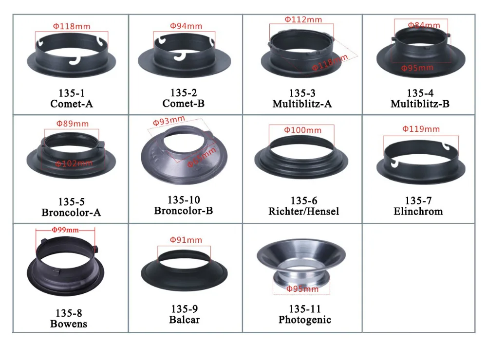 

Honeycomb 30*150 Grid Umbrella Frame Photo Studio Rectangle Softbox Soft Box For All Strobe Flash Lighting