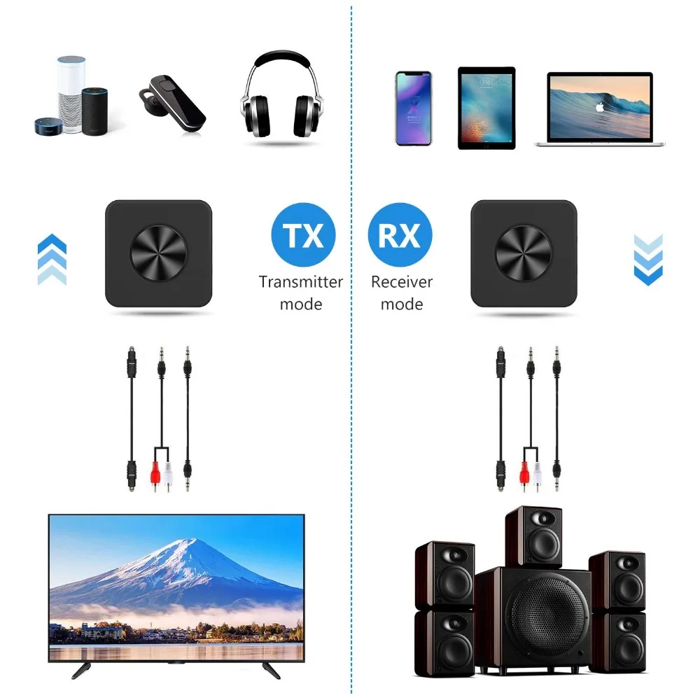 Беспроводной Bluetooth 5 0 CSR8675 Aptx HD адаптер с низкой задержкой оптический SPDIF Aux Стерео
