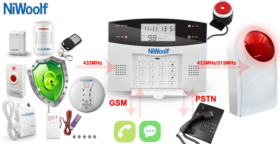 ЖК беспроводная домашняя охранная PSTN GSM сигнализация Android IOS App английский/русский/испанский/Франция/Итальянский умный релейный выход