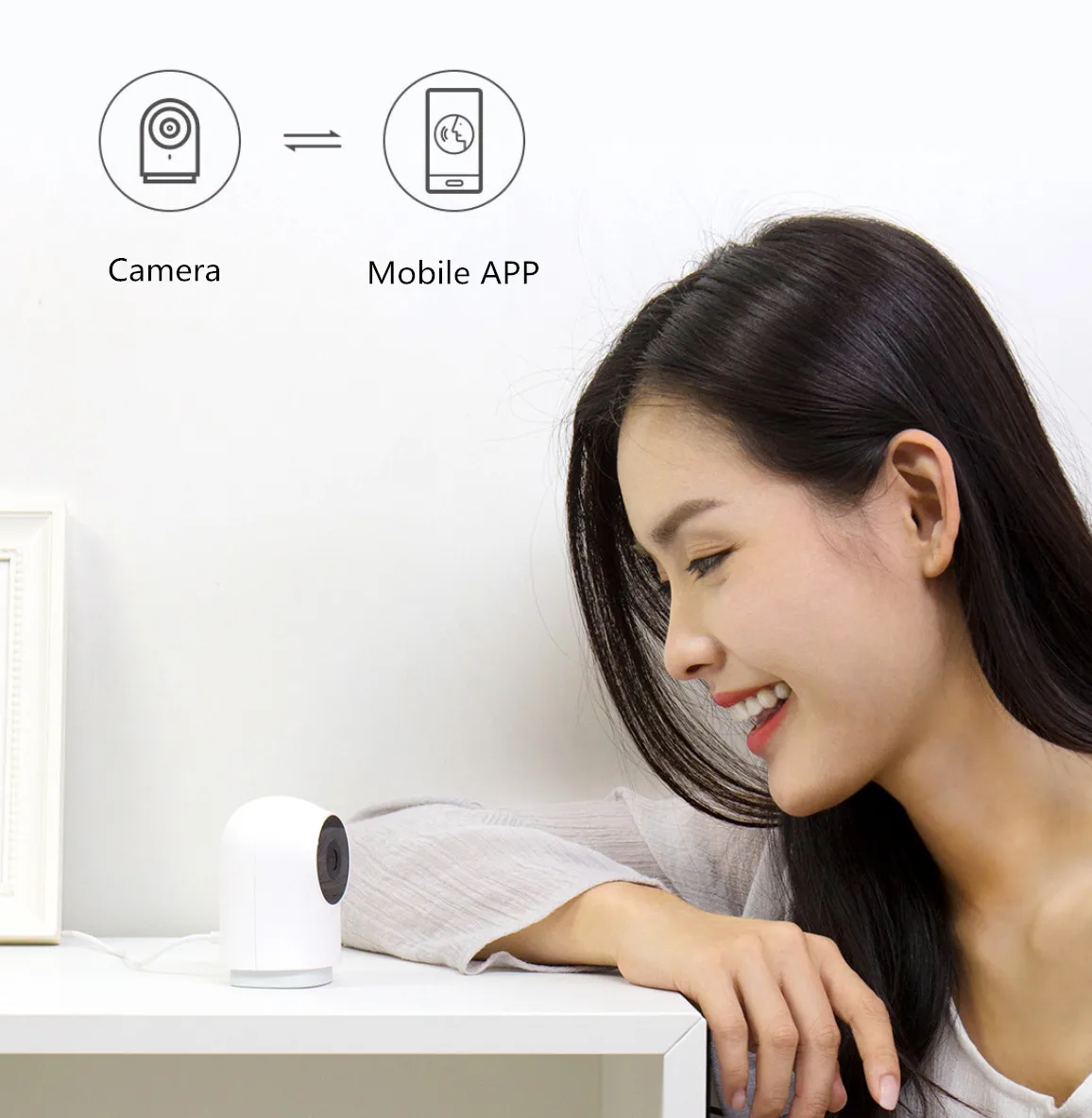 Xiao mi камера aqara G2 Smart Gateway Hub с функцией шлюза 1080P 140 градусов просмотра для Home APP Kit |