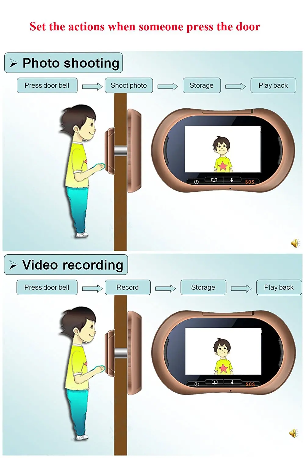 Цифровой дверной глазок с Wi-Fi умышленный сенсорный ЖК-экран 3 7 дюйма для входной