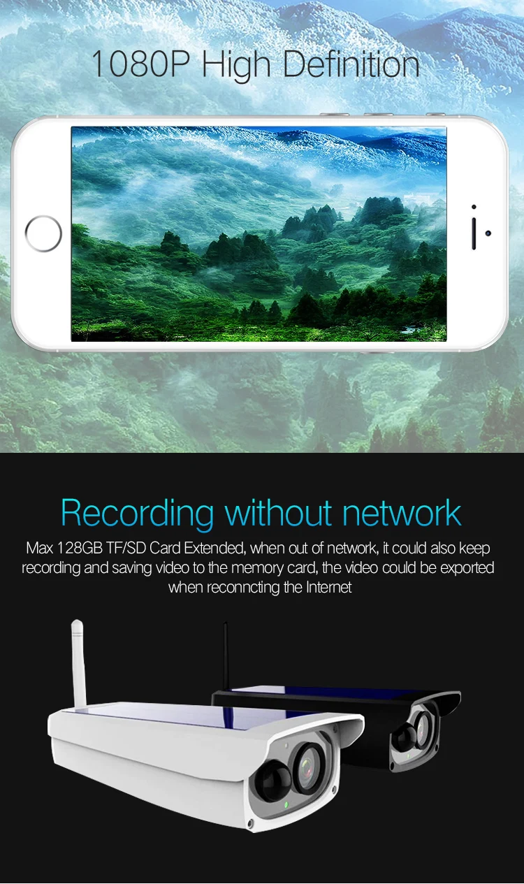 2MP Солнечная энергия WIFI IP камера беспроводная HD 1080P слот для sd карты CCTV