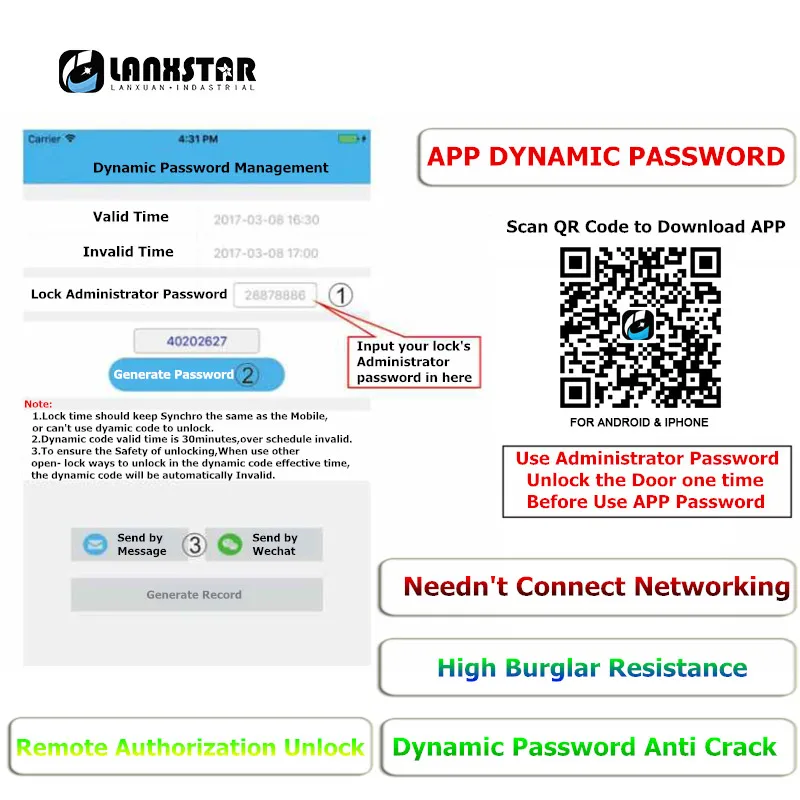 Новый пароль сканер отпечатков пальцев RFID карта мобильный динамический код