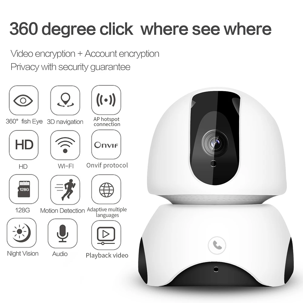 Новая ip-камера, WiFi, с одним касанием, камера безопасности, двухсторонняя, аудио, ИК, ночное Облачное хранилище, мини беспроводная камера наблюдения, домашняя камера