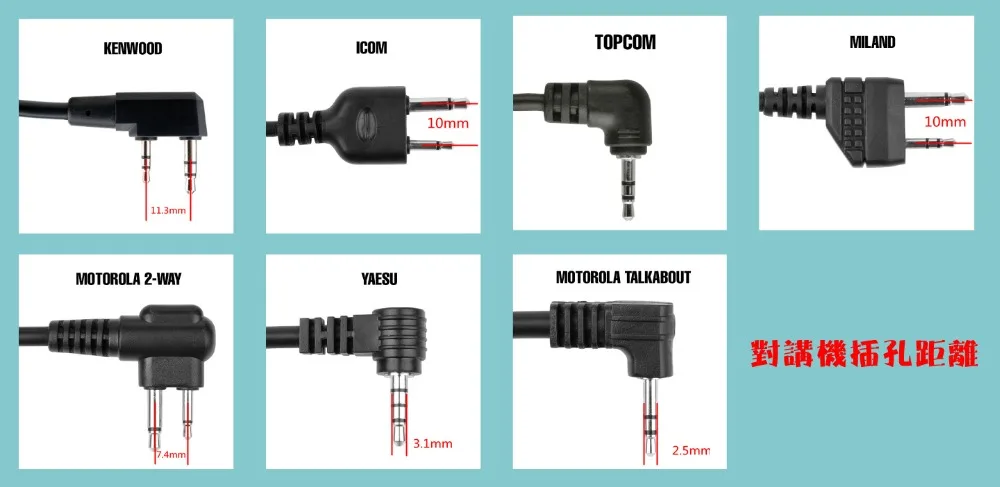 Z-tac Tactical Midland Push To Talk для Baofeng zSilynx выпускает грудь PTT Kenwood Peltor Softair радио гарнитура аксессуары Z125